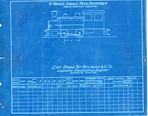 Archives Diagram of 2 (3rd)