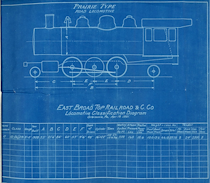 Archives Diagram of 11