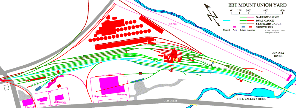 East Broad Top Map East Broad Top Railroad Virtual Tour: Mount Union Yards