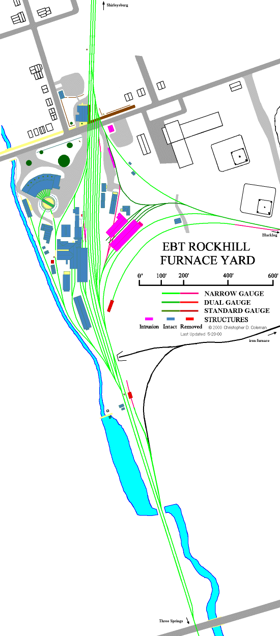 Map of Rockhill Yards