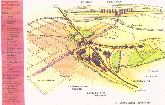 Conceptual illustration of Rockhill Furnace
